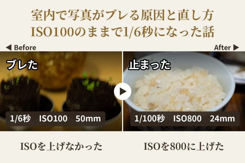 室内で撮った2枚の比較。左は1/6秒ISO100でブレた写真、右は1/100秒ISO800で止まった写真